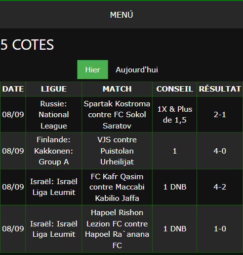 bulletins de paris gagnants